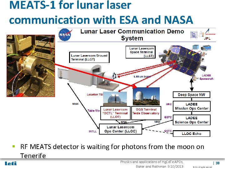 MEATS-1 for lunar laser communication with ESA and NASA § RF MEATS detector is