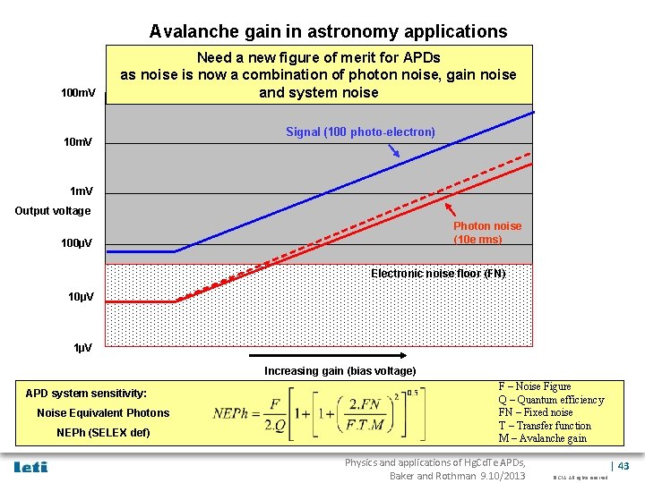 Avalanche gain in astronomy applications 100 m. V Need a new figure of merit