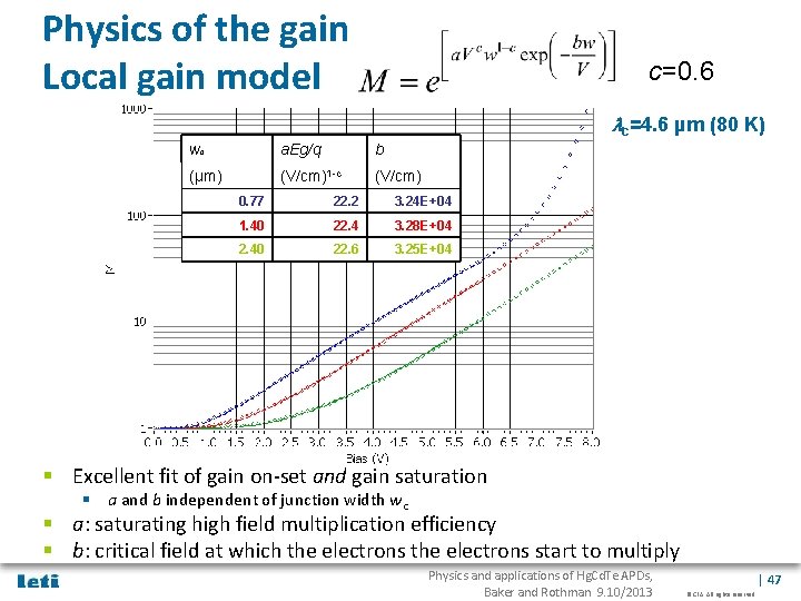 Physics of the gain Local gain model c=0. 6 lc=4. 6 µm (80 K)