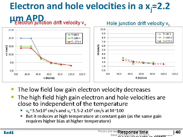 Electron and hole velocities in a xj=2. 2 µm APD Electron junction drift velocity