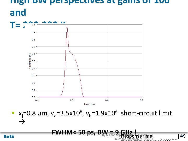 High BW perspectives at gains of 100 and T= 200 -300 K § xj=0.