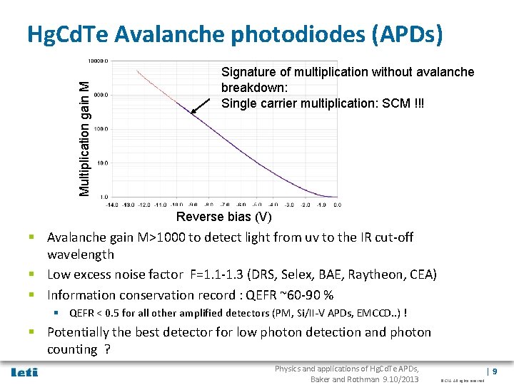 Multiplication gain M Hg. Cd. Te Avalanche photodiodes (APDs) Signature of multiplication without avalanche