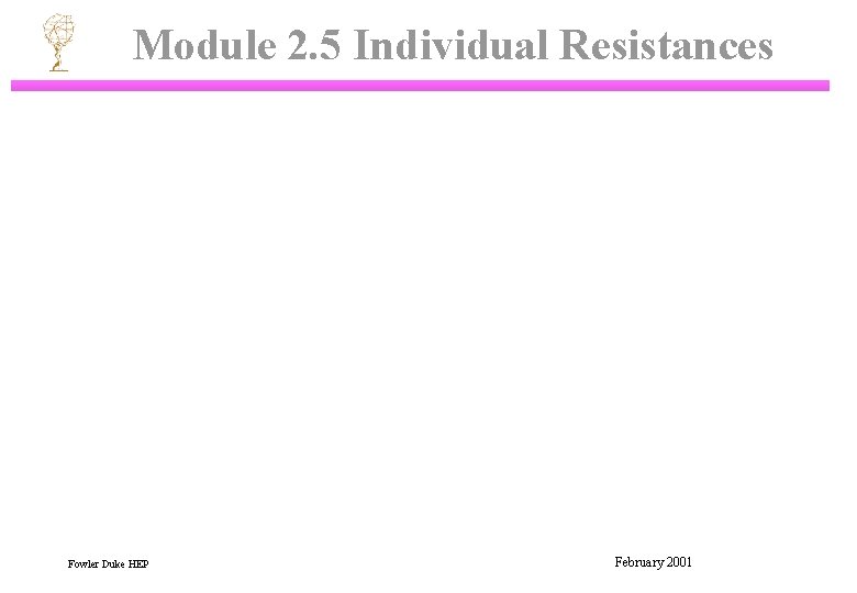 Module 2. 5 Individual Resistances Fowler Duke HEP February 2001 