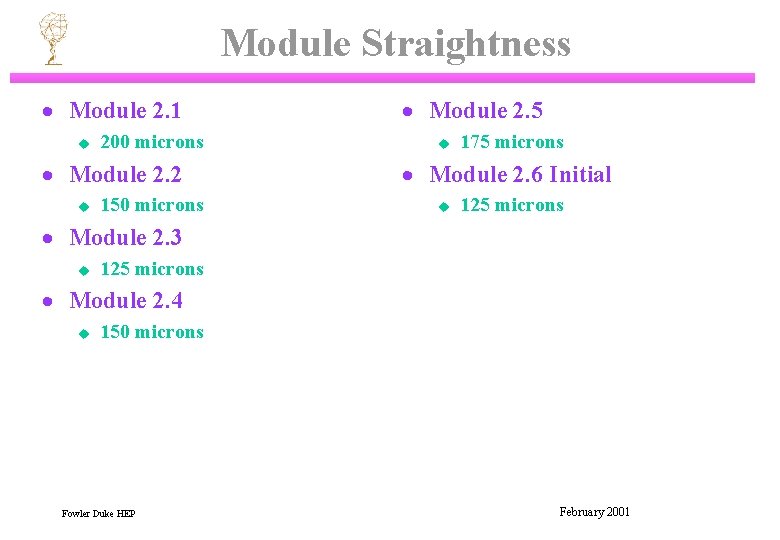 Module Straightness · Module 2. 1 u 200 microns · Module 2. 2 u