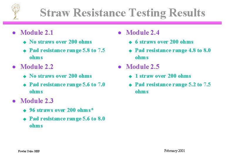 Straw Resistance Testing Results · Module 2. 1 u u No straws over 200