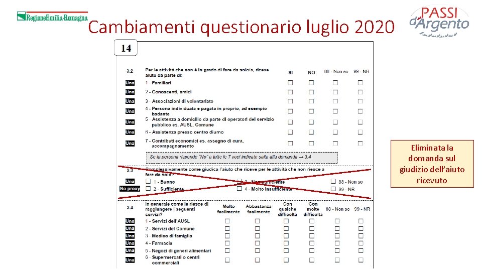Cambiamenti questionario luglio 2020 Eliminata la domanda sul giudizio dell’aiuto ricevuto 