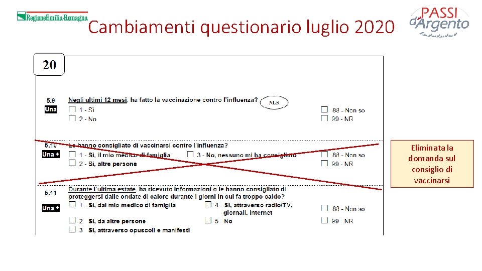 Cambiamenti questionario luglio 2020 Eliminata la domanda sul consiglio di vaccinarsi 