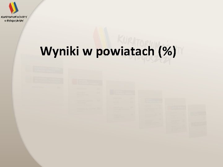 Wyniki w powiatach (%) 