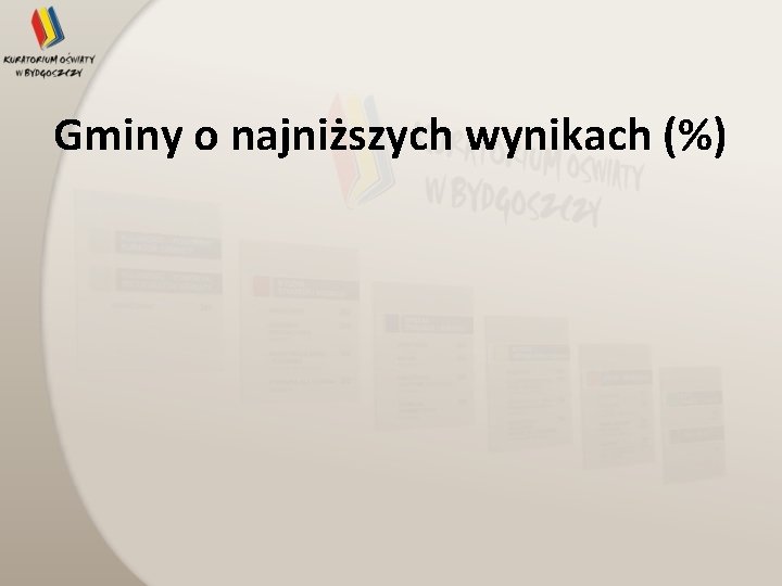 Gminy o najniższych wynikach (%) 