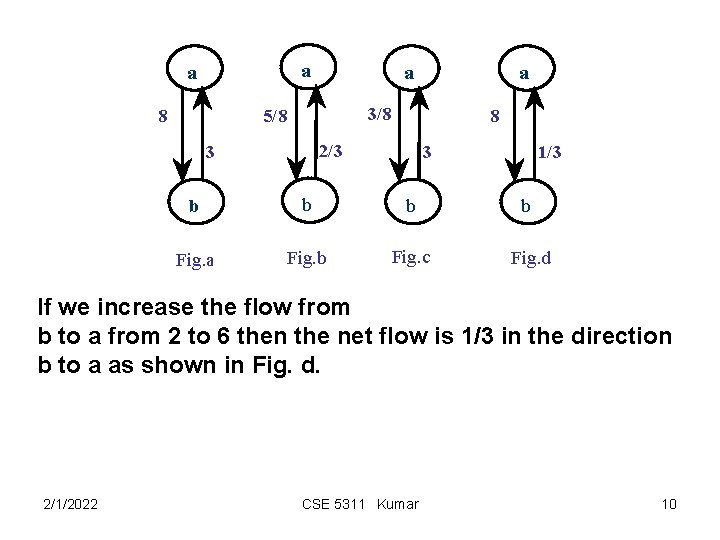 a a 8 a a 3/8 5/8 8 2/3 3 3 1/3 b b