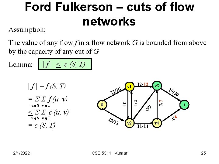 Ford Fulkerson – cuts of flow networks Assumption: The value of any flow f