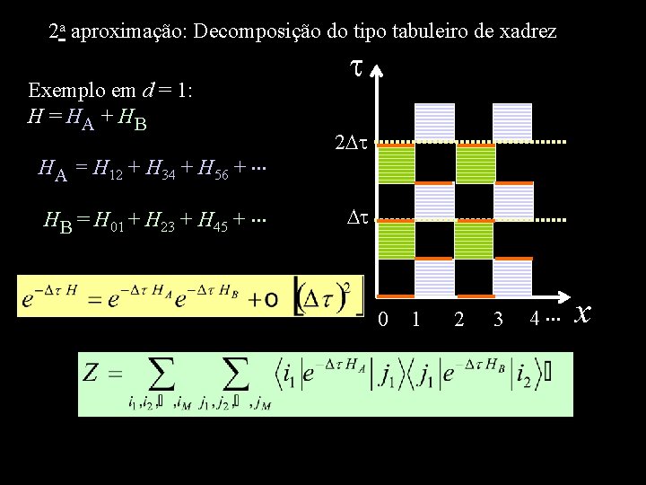 2 a aproximação: Decomposição do tipo tabuleiro de xadrez Exemplo em d = 1: