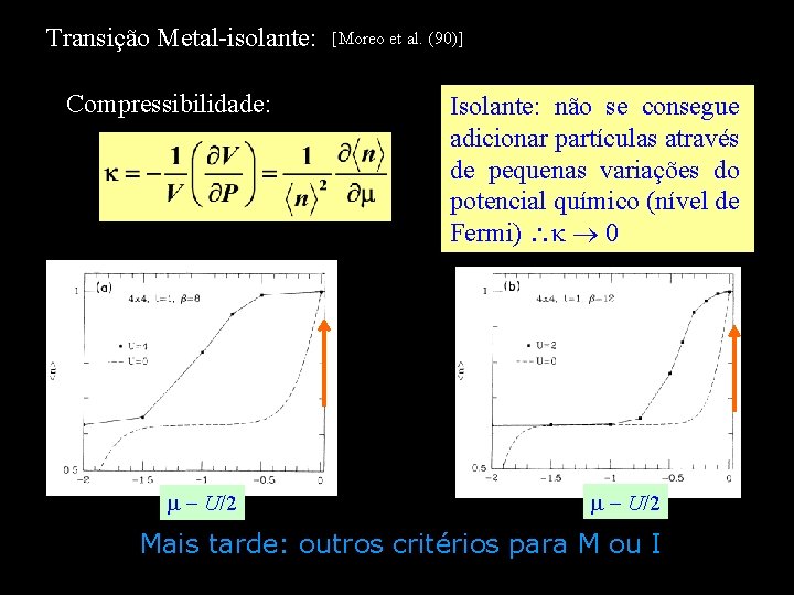 Transição Metal-isolante: Compressibilidade: U/2 [Moreo et al. (90)] Isolante: não se consegue adicionar partículas