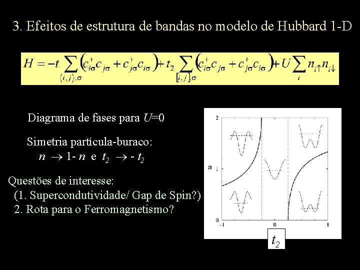 3. Efeitos de estrutura de bandas no modelo de Hubbard 1 -D Diagrama de