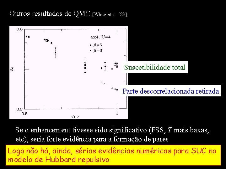 Outros resultados de QMC [White et al ’ 89] Suscetibilidade total Parte descorrelacionada retirada