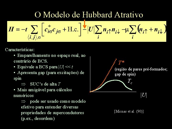 O Modelo de Hubbard Atrativo Características: • Emparelhamento no espaço real, ao contrário de