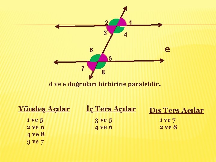 2 d 3 1 4 e 6 5 7 8 d ve e doğruları