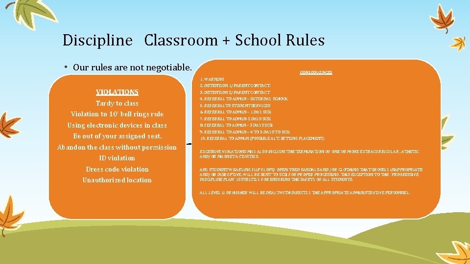 Discipline Classroom + School Rules • Our rules are not negotiable. VIOLATIONS Tardy to