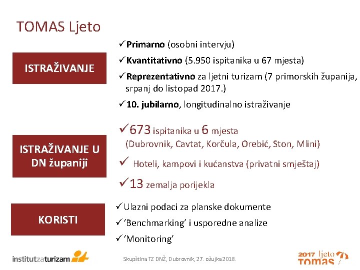 TOMAS Ljeto üPrimarno (osobni intervju) ISTRAŽIVANJE üKvantitativno (5. 950 ispitanika u 67 mjesta) üReprezentativno