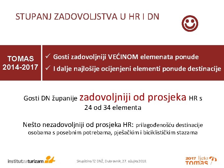 STUPANJ ZADOVOLJSTVA U HR I DN TOMAS ü Gosti zadovoljniji VEĆINOM elemenata ponude 2014