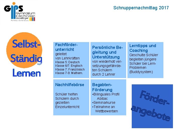 Schnuppernachmittag 2017 Fachförderunterricht geleitet von Lehrkräften Persönliche Begleitung und Unterstützung Klasse 5: Deutsch Klasse