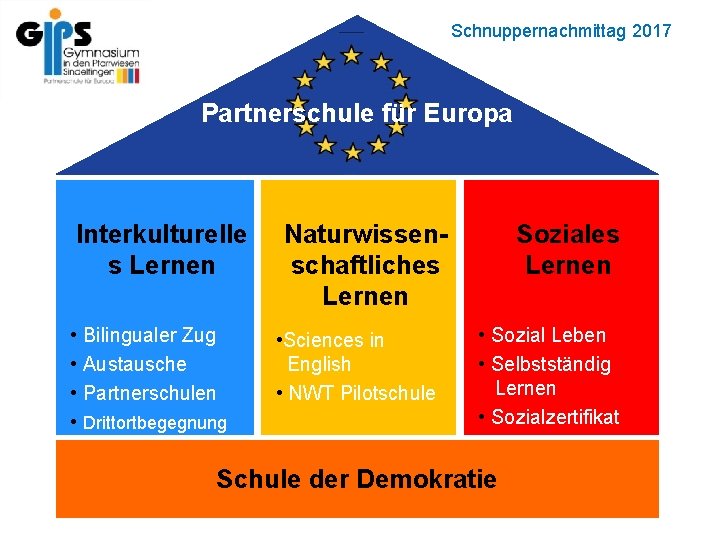 Schnuppernachmittag 2017 Partnerschule für Europa Interkulturelle s Lernen • Bilingualer Zug • Austausche •