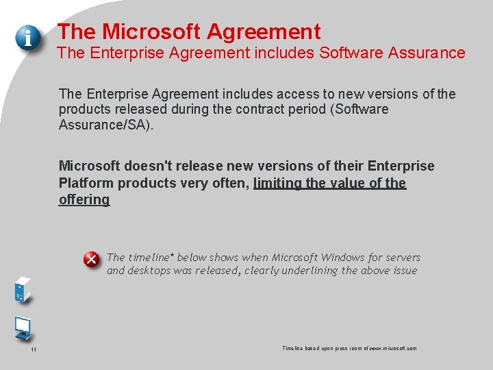 The Microsoft Agreement The Enterprise Agreement includes Software Assurance The Enterprise Agreement includes access