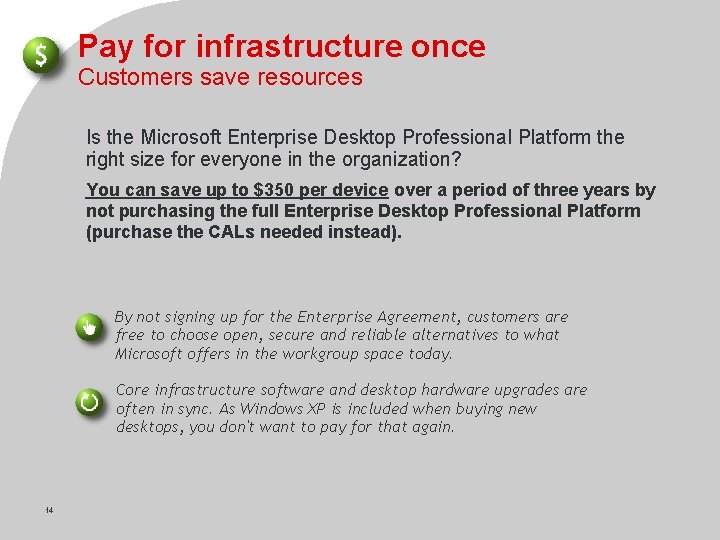 Pay for infrastructure once Customers save resources Is the Microsoft Enterprise Desktop Professional Platform