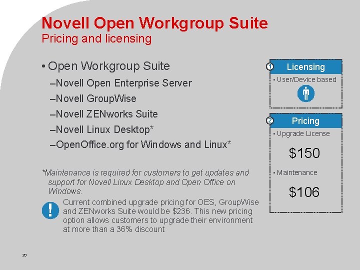 Novell Open Workgroup Suite Pricing and licensing • Open Workgroup Suite 1 Licensing •