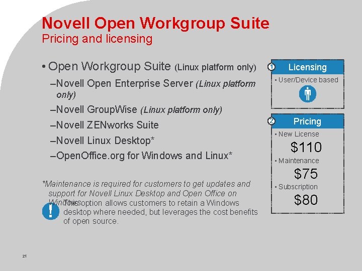 Novell Open Workgroup Suite Pricing and licensing • Open Workgroup Suite (Linux platform only)