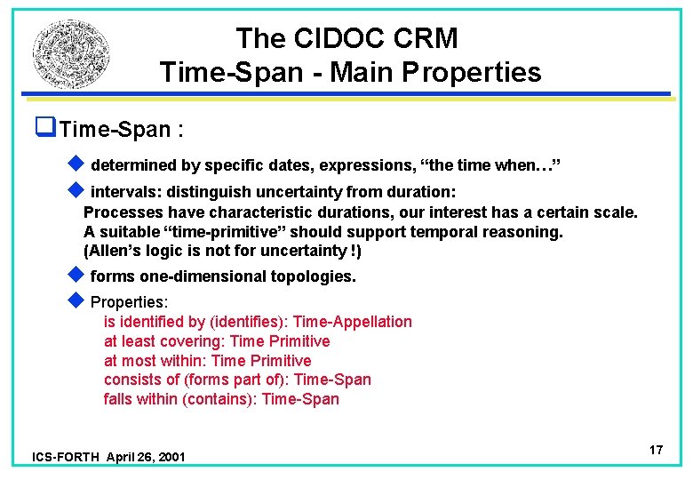 The CIDOC CRM Time-Span - Main Properties q. Time-Span : u determined by specific