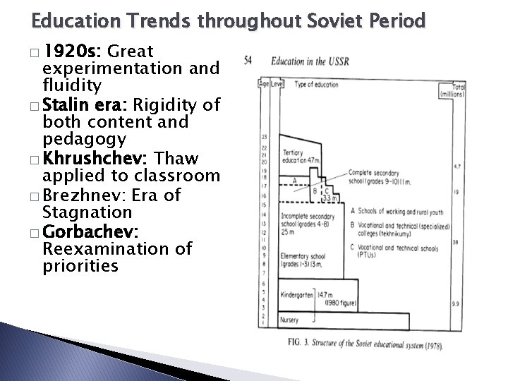 Education Trends throughout Soviet Period � 1920 s: Great experimentation and fluidity � Stalin
