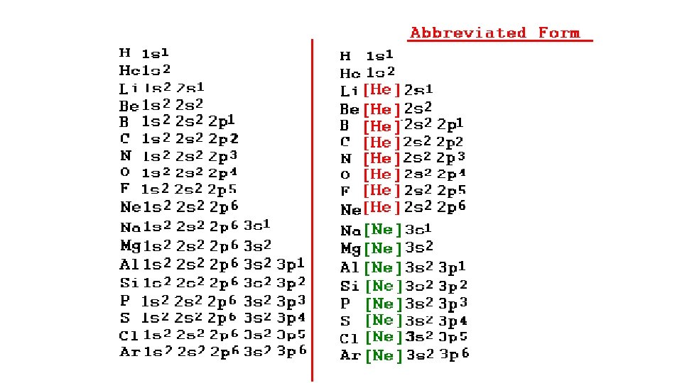 4 5 NOTES Electron Configurations Part 2 Colored