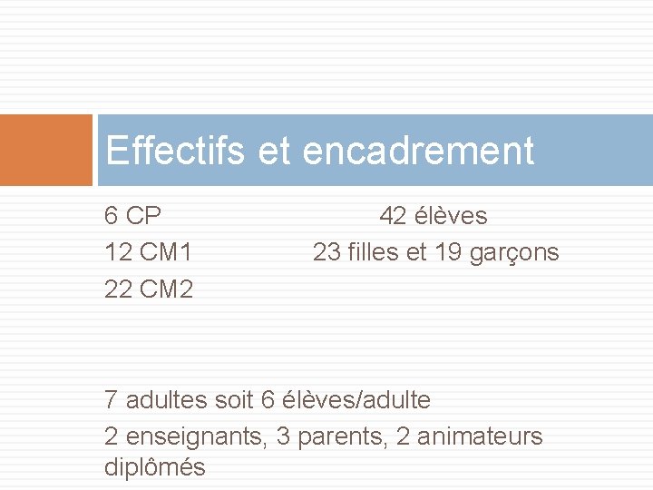 Effectifs et encadrement 6 CP 12 CM 1 22 CM 2 42 élèves 23