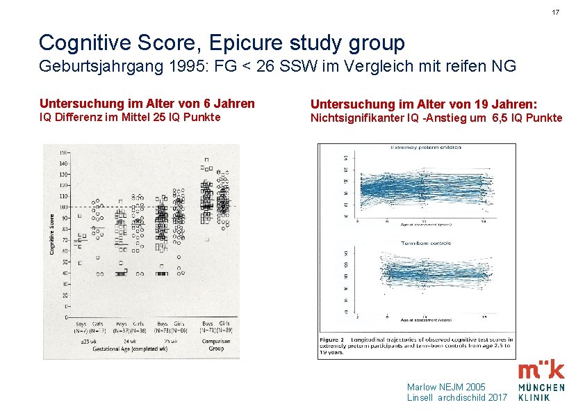 17 Cognitive Score, Epicure study group Geburtsjahrgang 1995: FG < 26 SSW im Vergleich