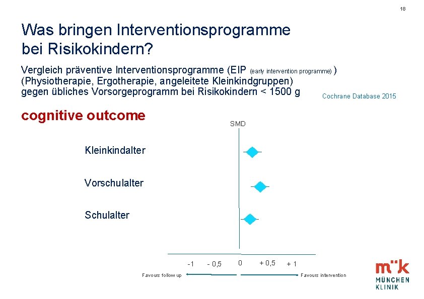 18 Was bringen Interventionsprogramme bei Risikokindern? Vergleich präventive Interventionsprogramme (EIP (early intervention programme) )