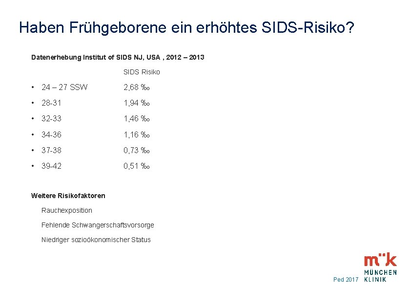 Haben Frühgeborene ein erhöhtes SIDS-Risiko? Datenerhebung Institut of SIDS NJ, USA , 2012 –