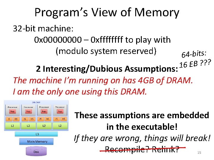 Program’s View of Memory 32 -bit machine: 0 x 0000 – 0 xffff to