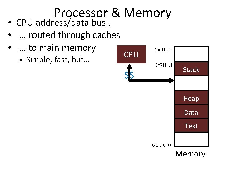 Processor & Memory • CPU address/data bus. . . • … routed through caches