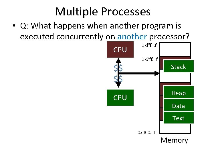 Multiple Processes • Q: What happens when another program is executed concurrently on another