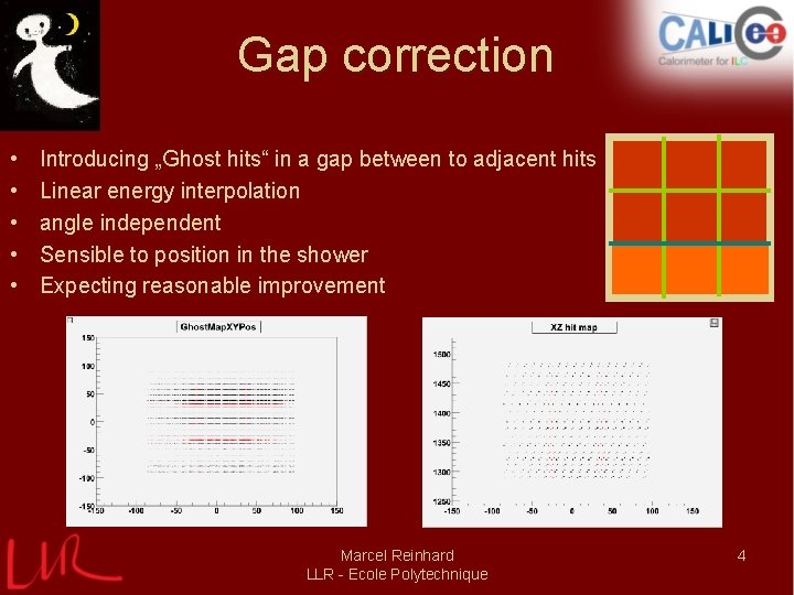 Gap correction • • • Introducing „Ghost hits“ in a gap between to adjacent