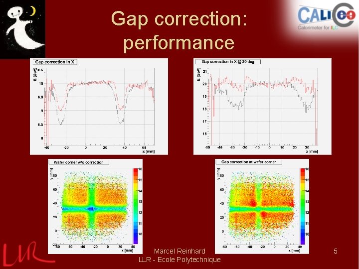 Gap correction: performance Marcel Reinhard LLR - Ecole Polytechnique 5 