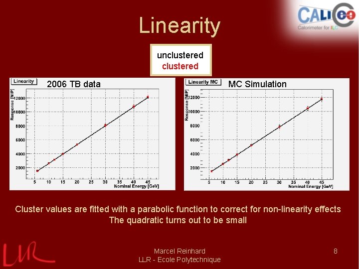 Linearity unclustered 2006 TB data MC Simulation Cluster values are fitted with a parabolic
