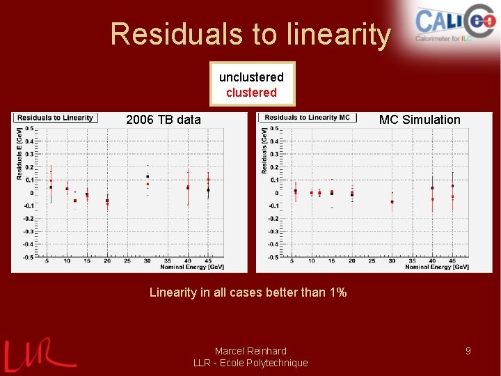 Residuals to linearity unclustered 2006 TB data MC Simulation Linearity in all cases better