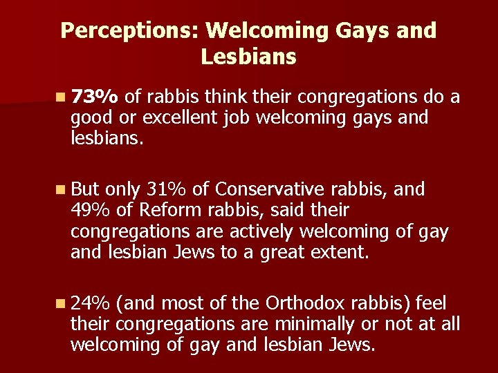 Perceptions: Welcoming Gays and Lesbians n 73% of rabbis think their congregations do a