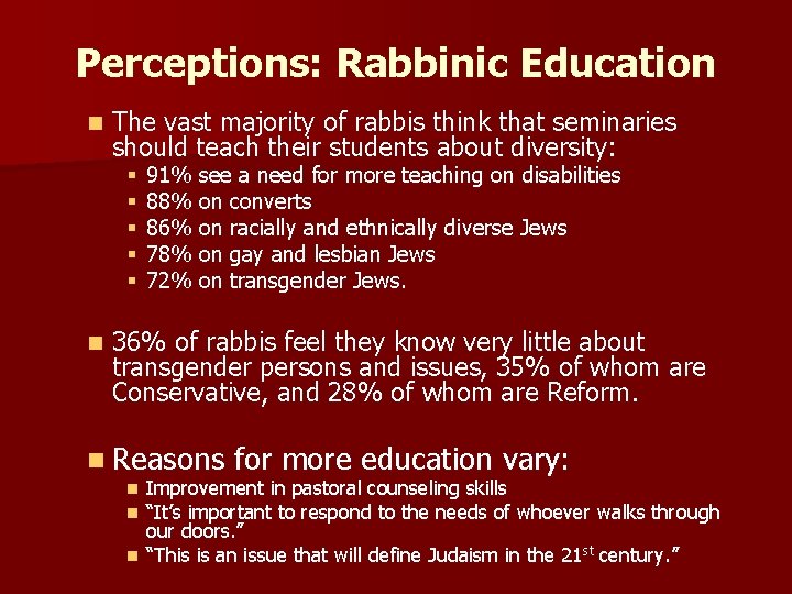 Perceptions: Rabbinic Education n The vast majority of rabbis think that seminaries should teach