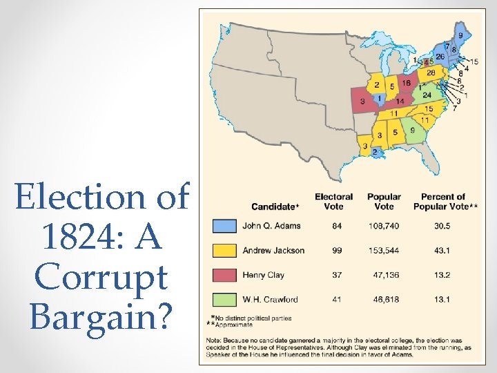 Election of 1824: A Corrupt Bargain? 