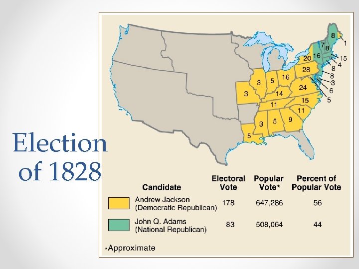 Election of 1828 