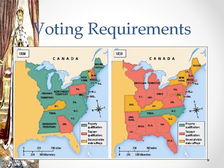 Voting Requirements 