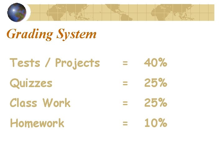 Grading System Tests / Projects = 40% Quizzes = 25% Class Work = 25%